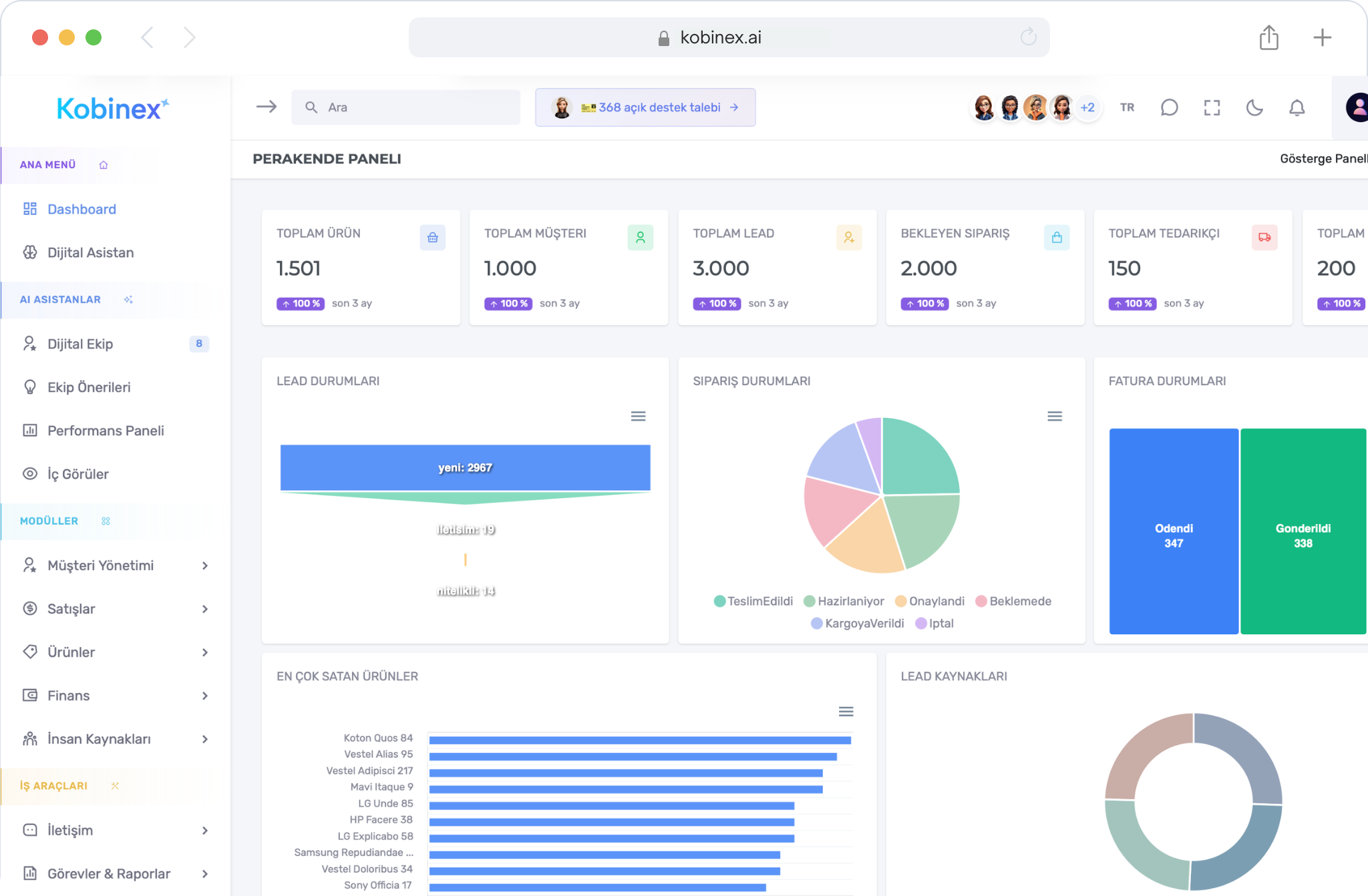Kobinex.ai AI Platformu