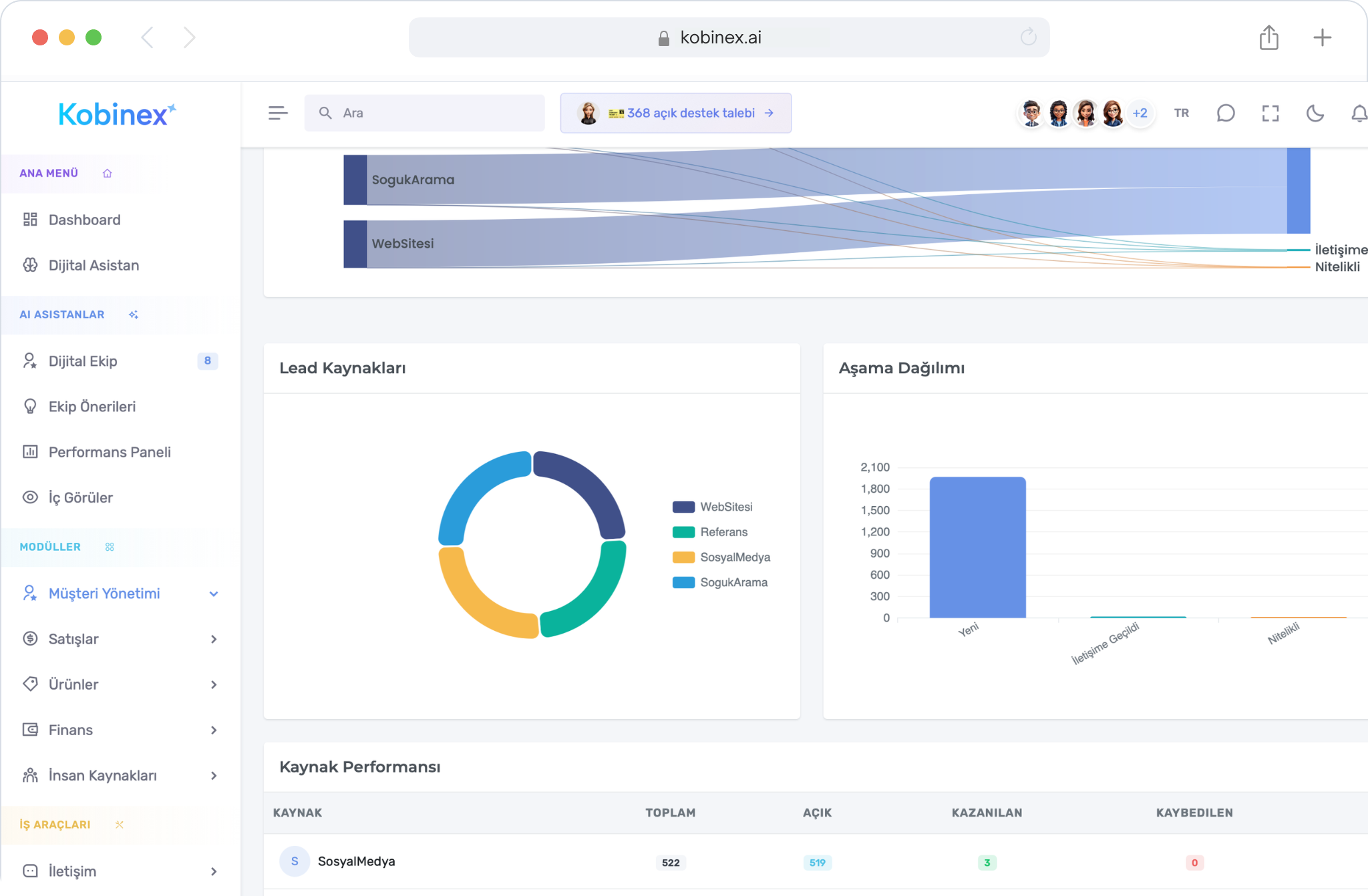 Kobinex.ai Arka Plan